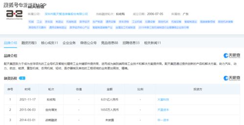 富通云腾科技：数字化转型解决方案提供商