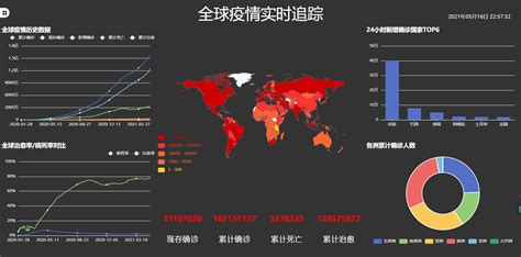 美国疫情怎么用科技进入中国