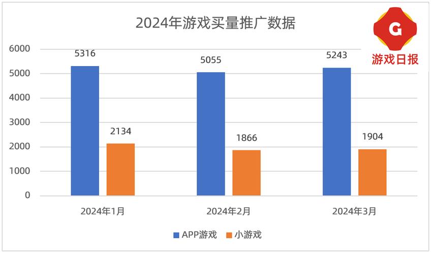 腾讯收购乐游科技知乎