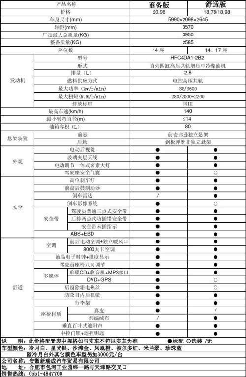 关键词参数