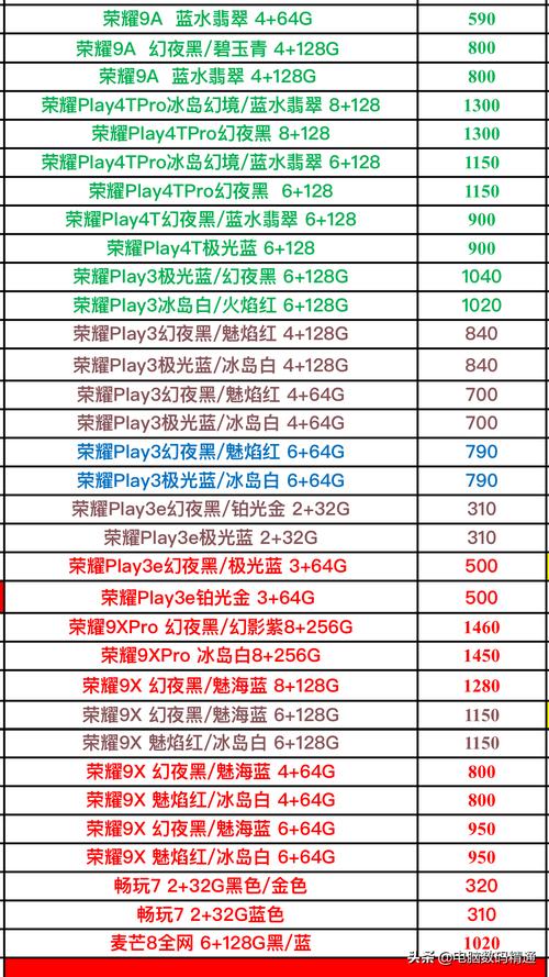 华为手机官网价格大全报价5G