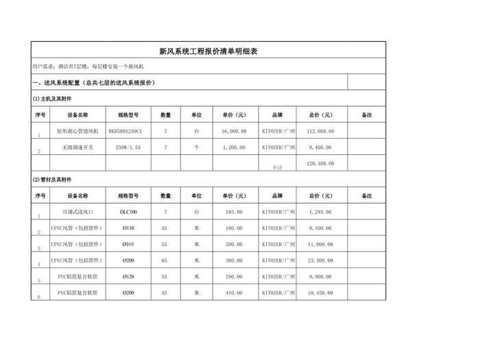 槽钢价格今日报价表最新